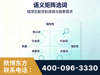 毕节-语义矩阵选词