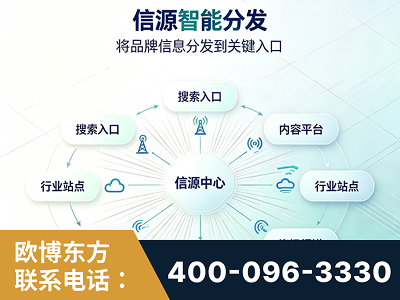 毕节-信源智能分发