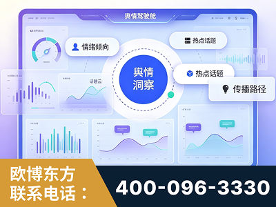 毕节-品牌舆情分析