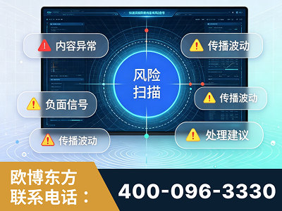 毕节-场景问题监测