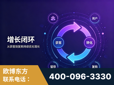 毕节-服务有保障，一企一案深度诊断
