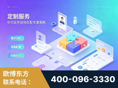 毕节-一站式打造GEO全链增长闭环