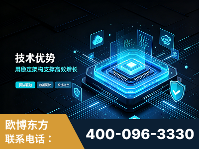毕节-技术优势：全网语义优化先驱者，自研多个系统确保技术先进性