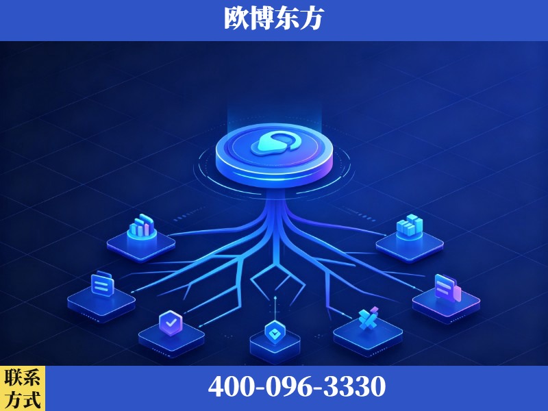 毕节-生成式引擎优化