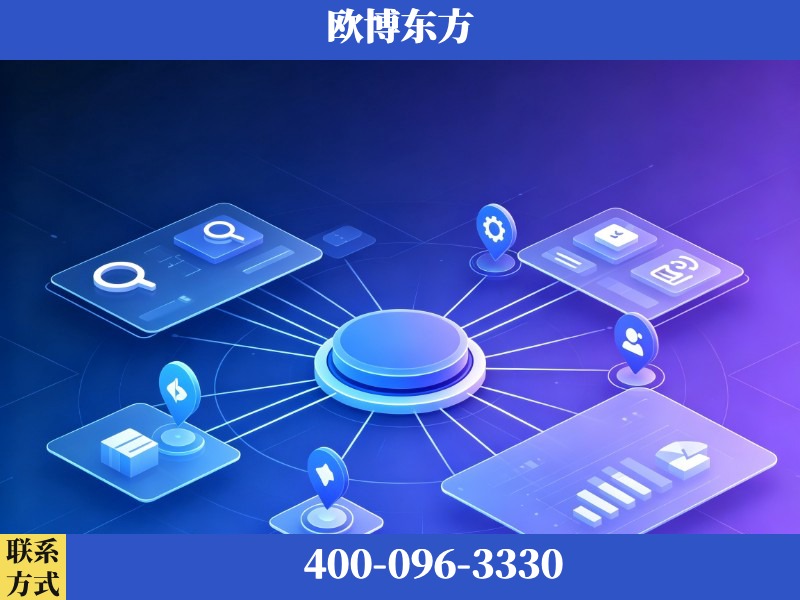 毕节-品牌优化